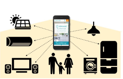 Cloud service for manuals and warranties for household appliances and residential facilities (IEMANE < Provider: Toppan Inc. >)