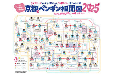 ペンギンたちの関係性を最新版にアップデート！「京都ペンギン相関図2025」を公開