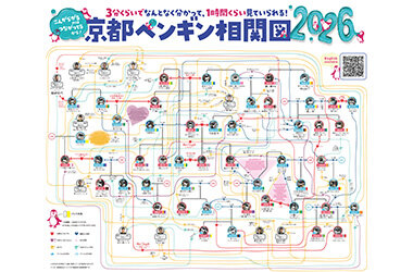 ペンギンたちの関係性を最新版にアップデート! 「京都ペンギン相関図2026」を公開